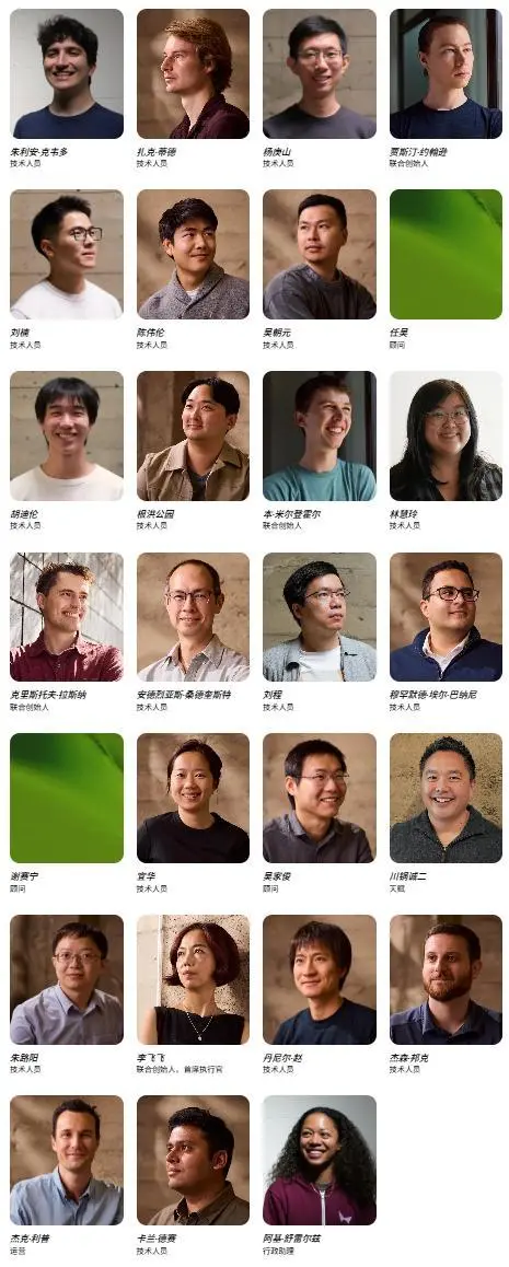 图 | 该公司j9com官网展示的团队成员信息