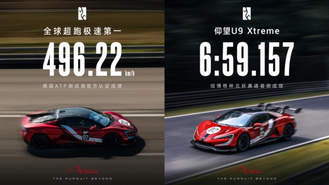 496.22 km/h刷新全球汽车极速，仰望u9 xtreme全球限量30台