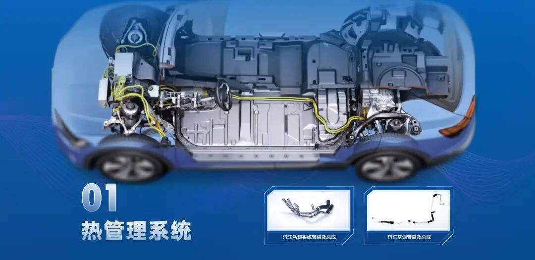 天津鹏翎落户武汉经开区，为岚图本地化配套，剑指900亿热管理风口
