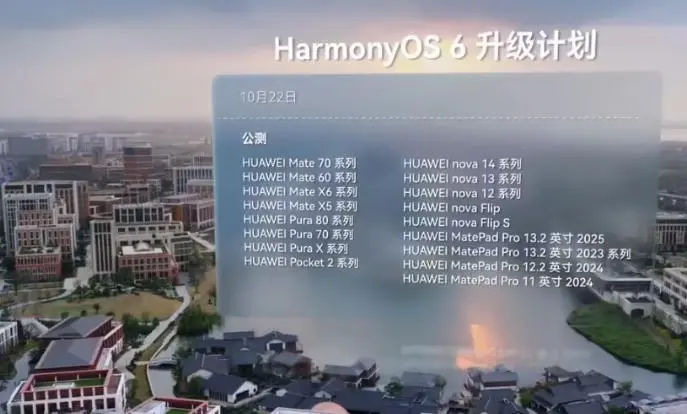 一文看懂华为鸿蒙6：能与苹果互传，键鼠无感切换，应用生态全面升级