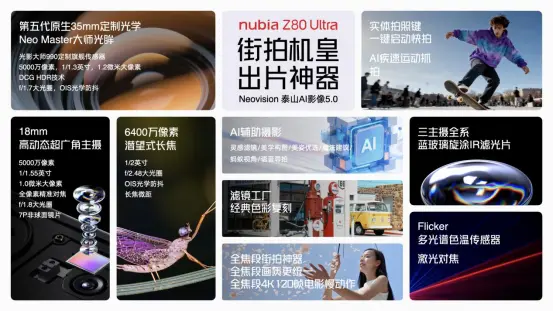努比亚z80 ultra发布：35mm街拍旗舰“植入”红魔游戏心脏，4999元起