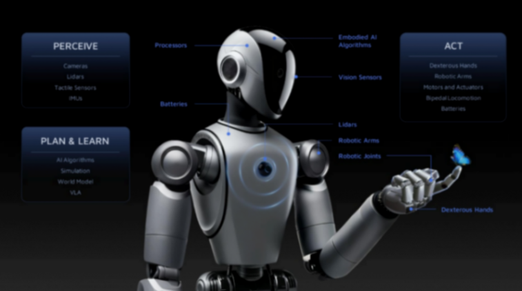 禾赛李一帆：机器人高质量硬件才有高质量数据，软硬不会解耦