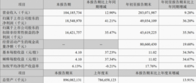 宁德时代为何也执着于做换电？
