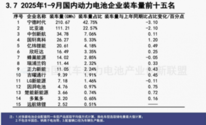 宁德时代为何也执着于做换电？