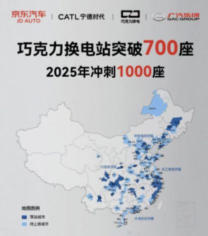 巧克力换电站突破700座，冲刺全年千站目标